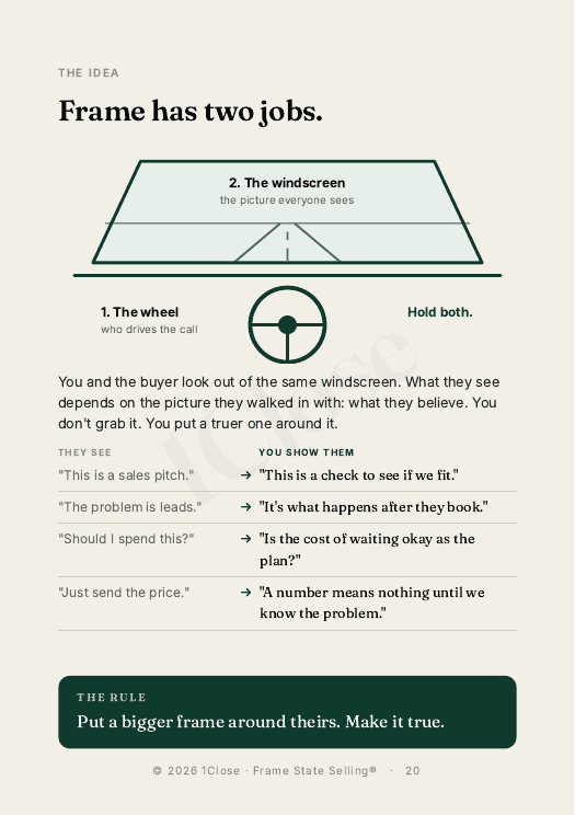 Page from the book: The wheel and the windscreen