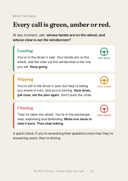 Page from the book: Green, amber or red