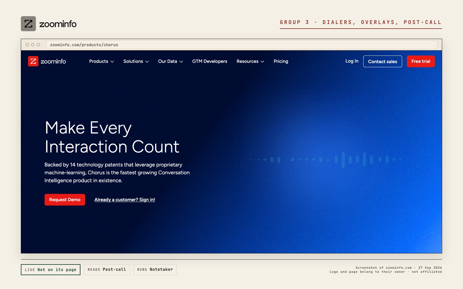 Chorus by ZoomInfo logo and a screenshot of its own page at zoominfo.com, with what its live prompt reads and where it runs