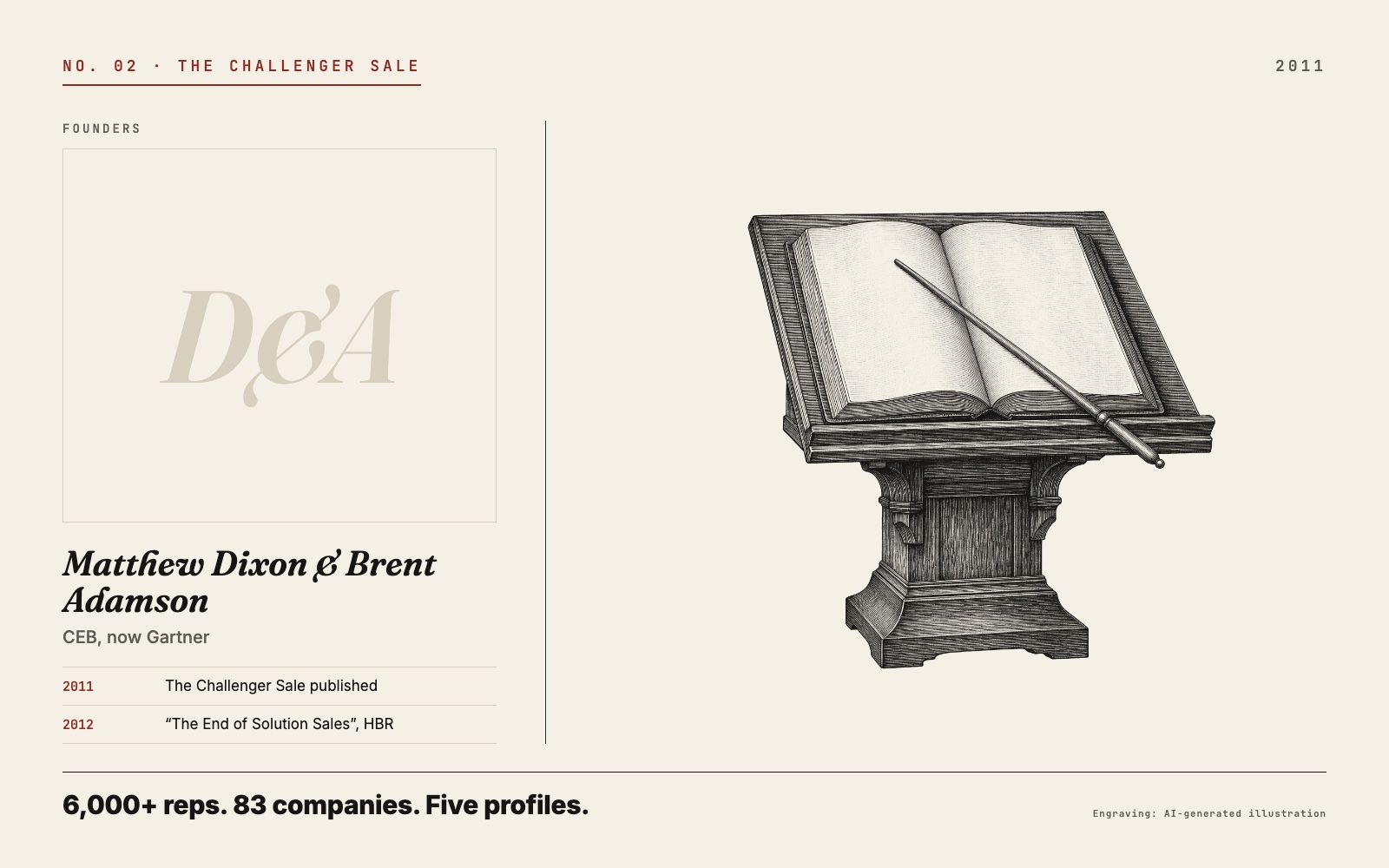 Plate No. 02, The Challenger Sale: an engraved lectern with an open book and a pointer beside the founder card for Matthew Dixon and Brent Adamson, CEB, 2011