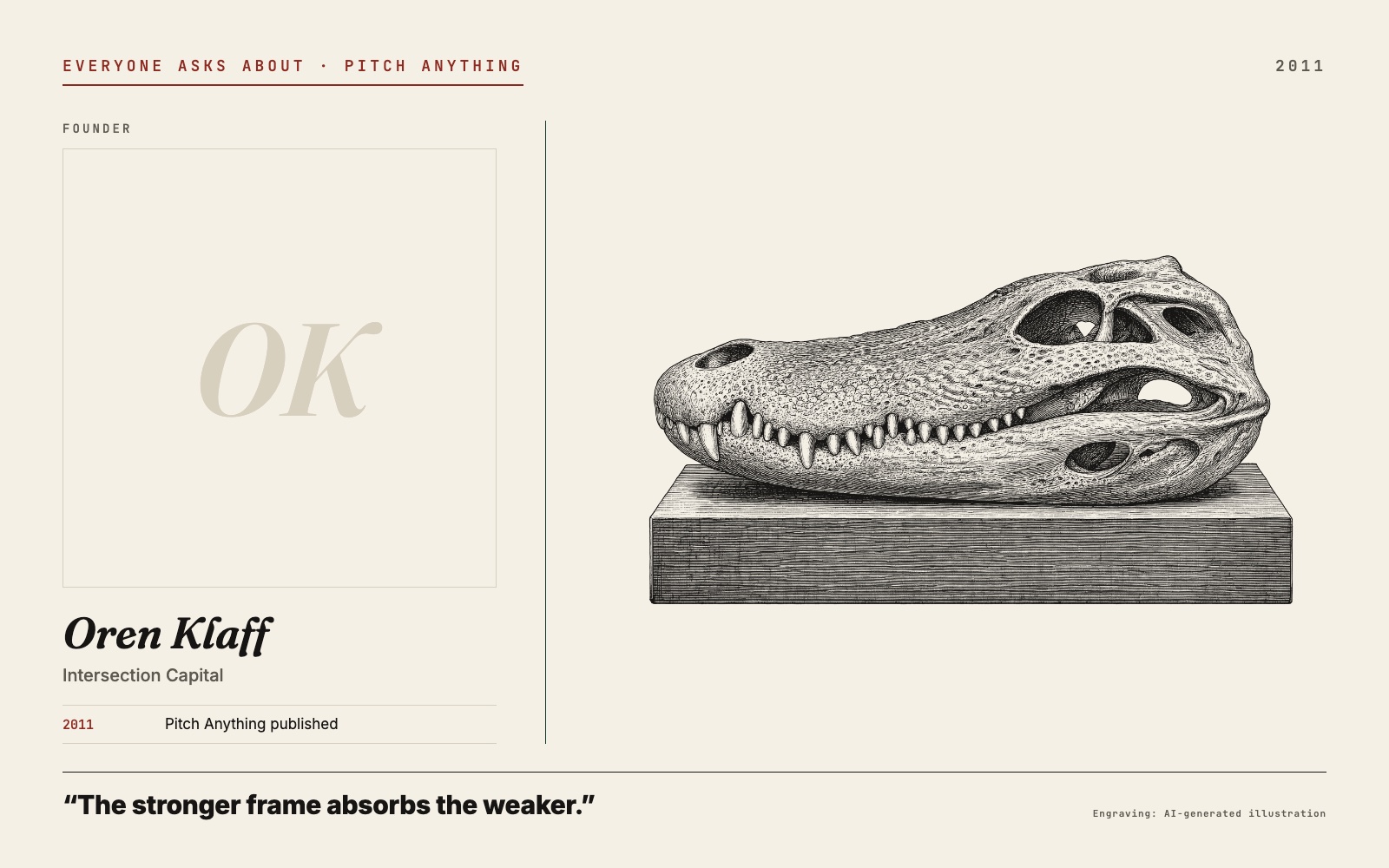 Oren Klaff's founder card beside an engraved crocodile skull, Pitch Anything, 2011