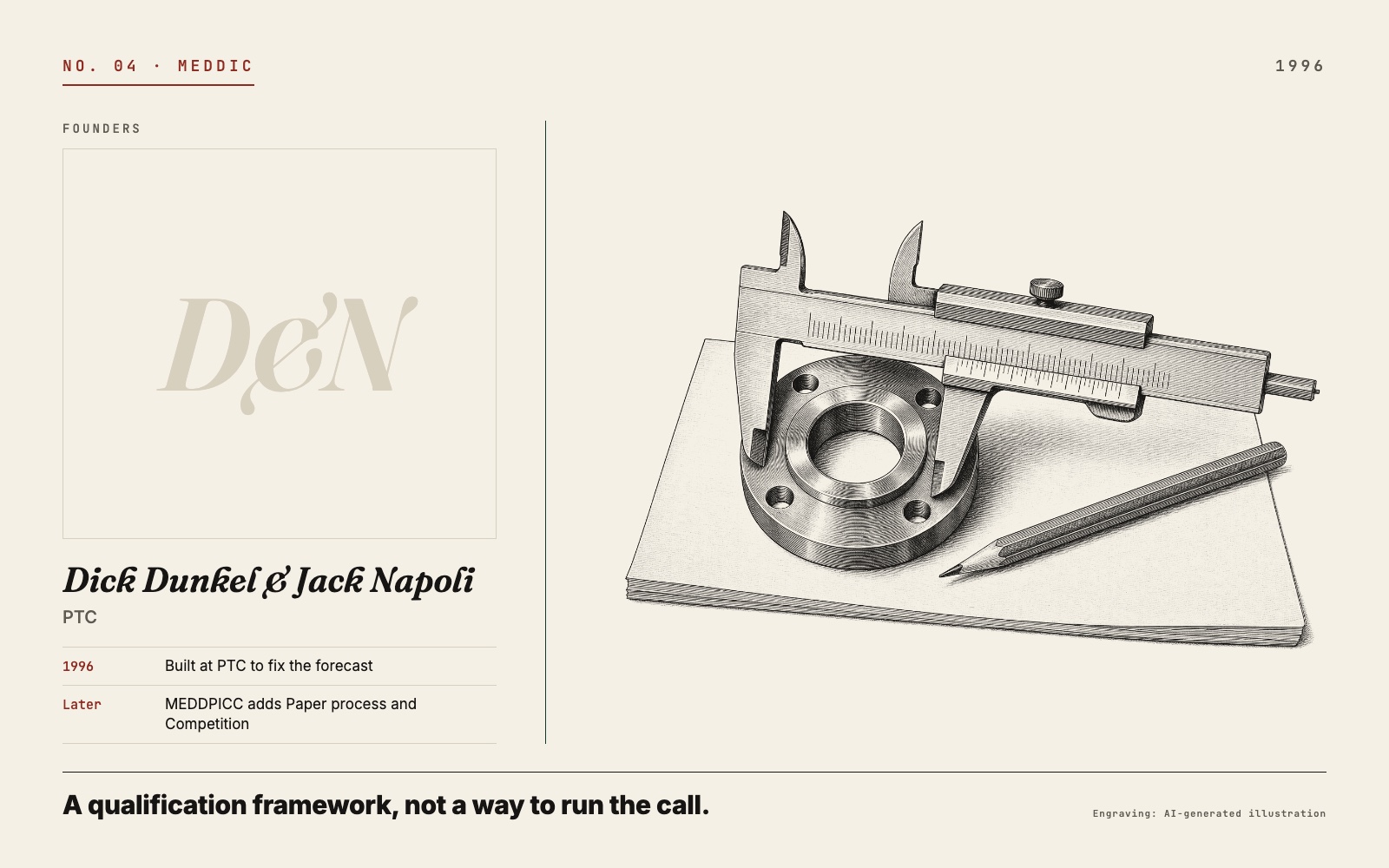 Plate No. 04, MEDDIC: an engraved caliper measuring a machined flange beside the founder card for Dick Dunkel and Jack Napoli, PTC, 1996
