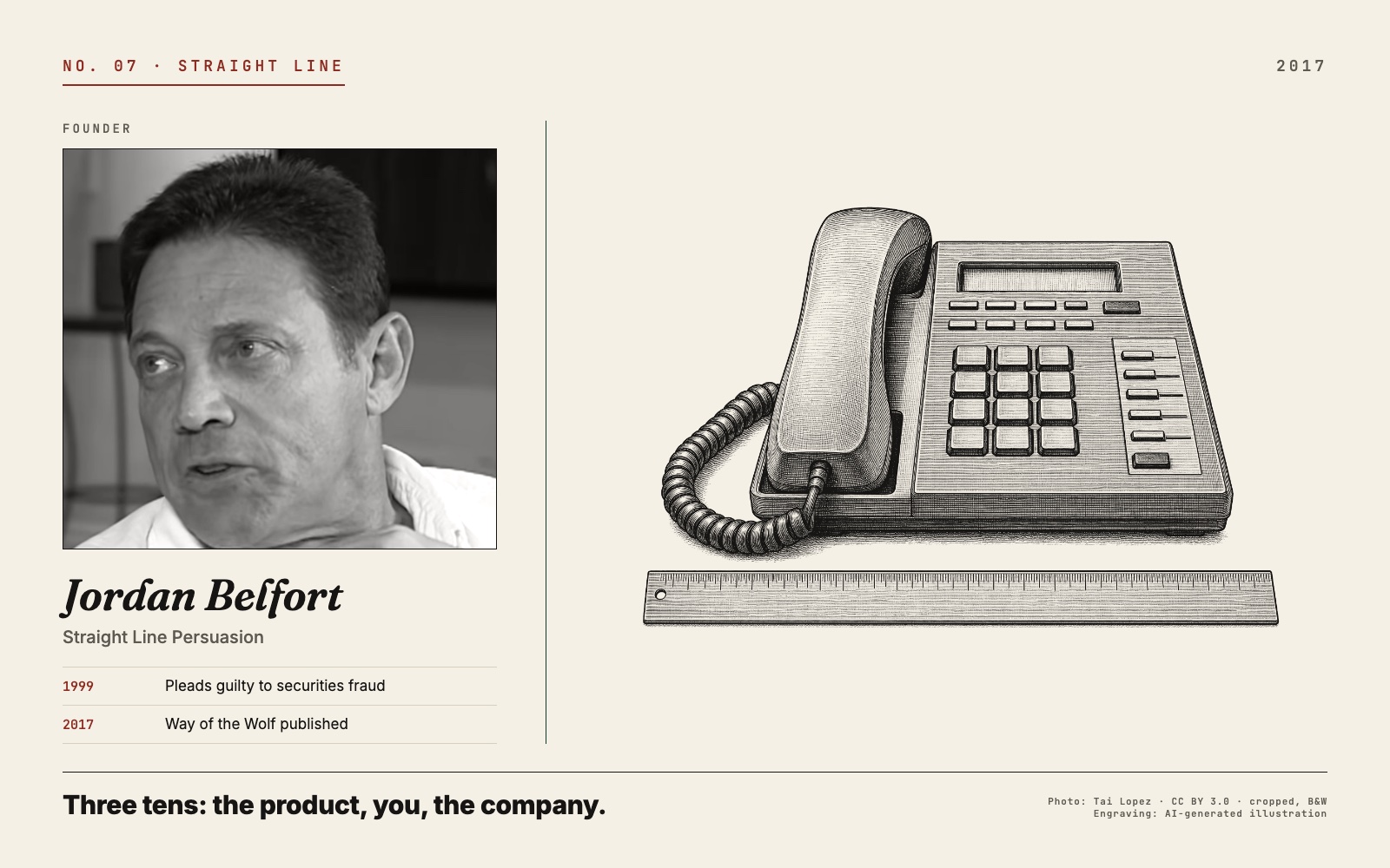 Plate No. 07, Straight Line: a black and white photo of Jordan Belfort beside an engraved 1990s desk telephone and a steel ruler