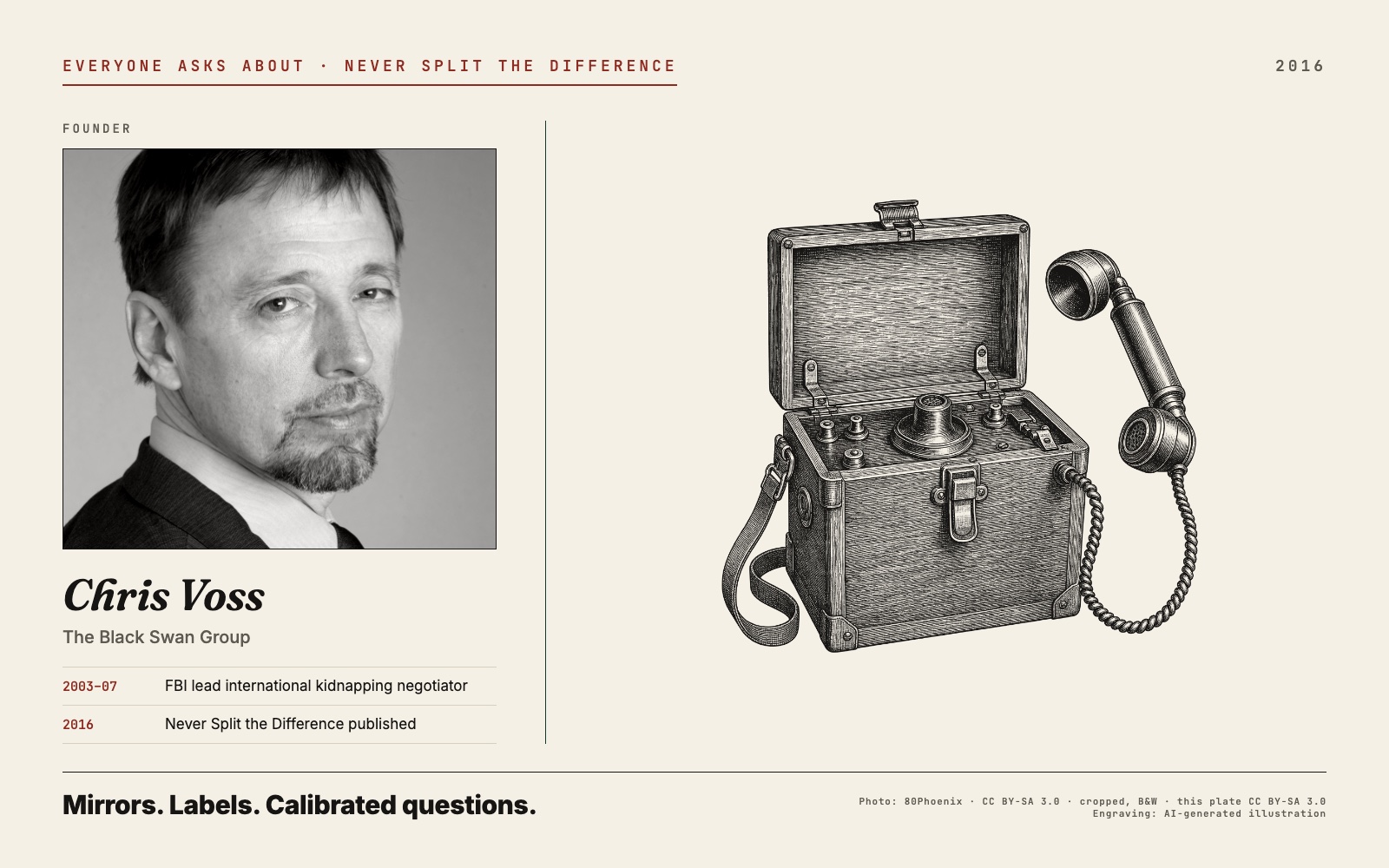 A black and white photo of Chris Voss beside an engraved military field telephone, Never Split the Difference, 2016
